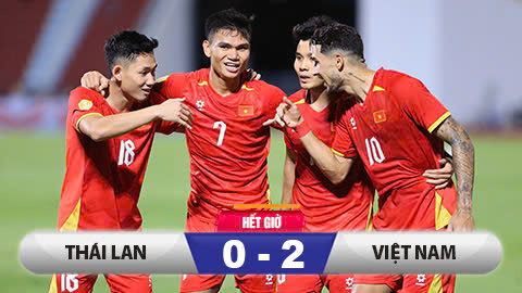 Kết quả Thái Lan 0-2 Việt Nam: Chiến thắng cách biệt cho tuyển Việt Nam!